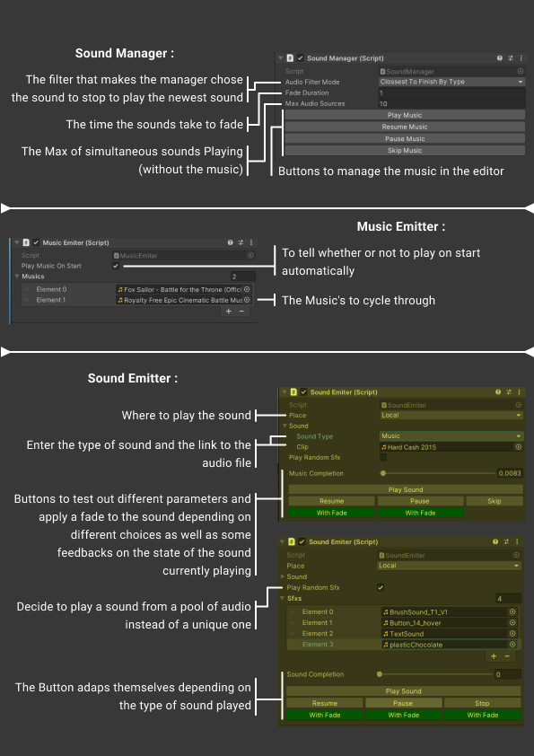 Interaction System Documentation